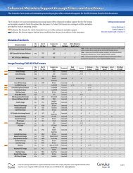 Learn about the Filters currently available with ... - Canto Cumulus