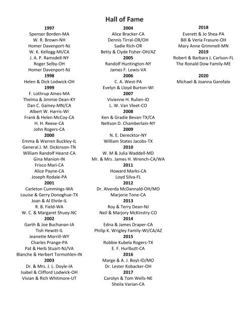 ECAHS Honoree Award Recipients 1997 - 2020