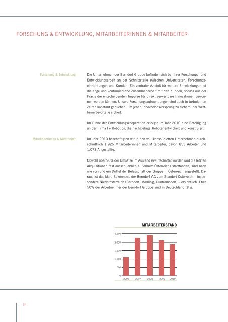 Bericht 2010 als PDF - in der Berndorf AG