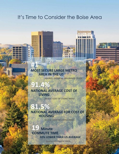 Boise Relocation Guide - Nik Buich Real Estate 2020