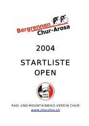 2004 STARTLISTE OPEN - rustix.ch