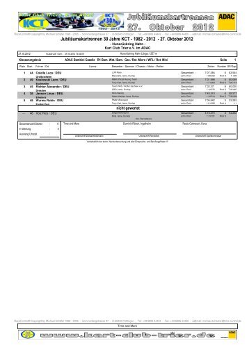 ERG_JUB_Rennen.pdf - Kart Club Trier