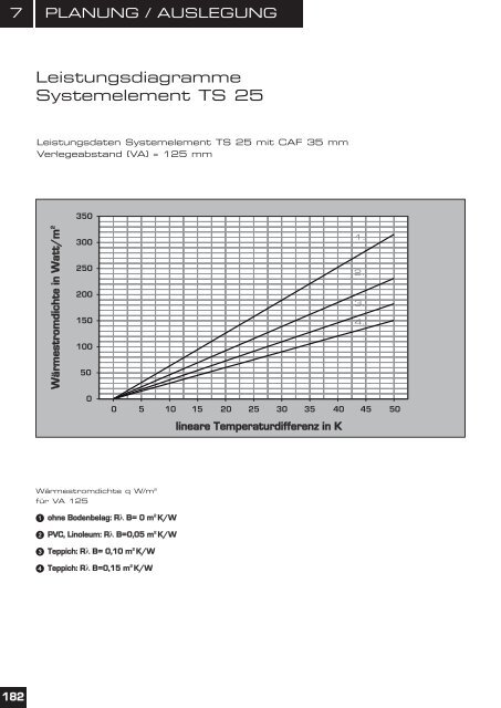 FHK_dt_1109_einleitung.qxp:Layout 1 - aquatherm