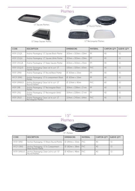 Reusable Catering Platter Range