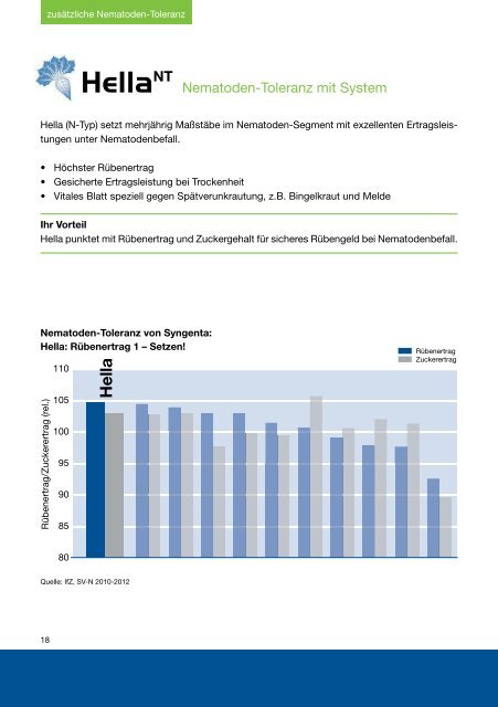 jetzt mit zuckerrüben-saatgut punkten und anschliessend ... - Syngenta