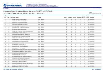 Listagem Geral dos Candidatos - Unigranrio