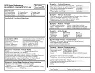 ROE Dental Laboratory BLUEPRINT / DIAGNOSTIC PLAN