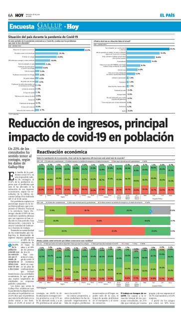 Edición impresa HOY miércoles 24 de junio del 2020