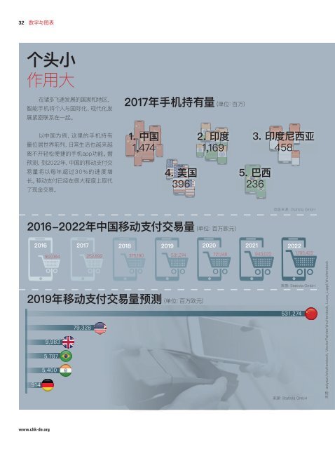 《CONNECT》杂志 2019-01