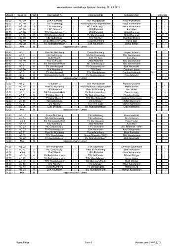 Wendelsteiner Handballtage Spielplan Sonntag, 29. Juli 2012 ...