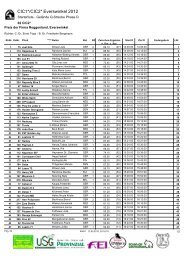 Starterliste Gelände - Rechenstelle