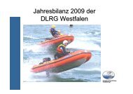 Bilanz 2009 der DLRG Westfalen (Präsentation