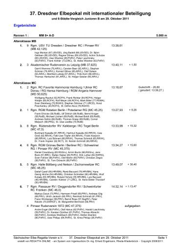 Ergebnisse 37. Dresdner Elbepokal - Landesruderverband Sachsen ...