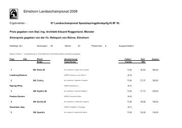 Landeschampionat Spezialspringpferdeprfg.Kl.M* St. - Holsteiner ...