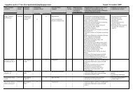 Tabelle über Auskünfte der Mandatsträger - Stadt Lengerich