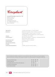 Coroplast Fritz Müller GmbH & Co. KG - Top Arbeitgeber