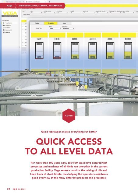 cpp – Process technology for the chemical industry 02.2020