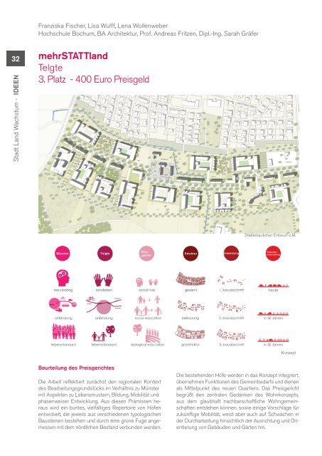 urbanLab Magazin 03/2018 - Regionale Netzwerke