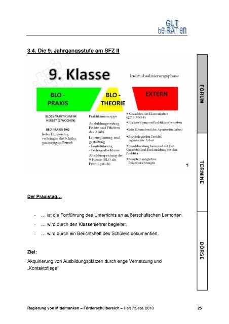 1. Das SFZ II Bad Windsheim