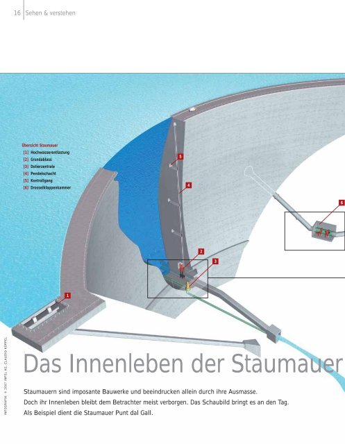 Klimaanlage«: 3x luftdurchlässiger! - Elektrizitätswerk Obwalden