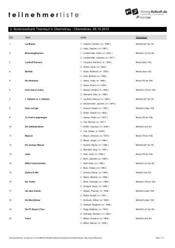 2. Bodenseebank Teamlauf in Oberreitnau - Oberreitnau ... - flofisoft.de