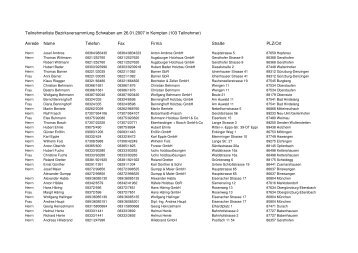 TLN-Liste BV Schwaben