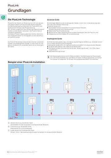 PlusLink - Merten