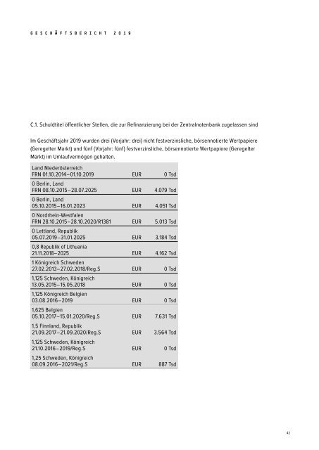 Geschäftsbericht der Euram Bank 2019