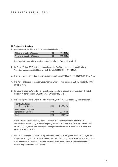 Geschäftsbericht der Euram Bank 2019