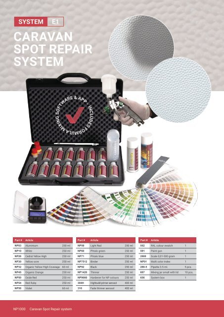 Smart Repair Product Catalogue from HBC System