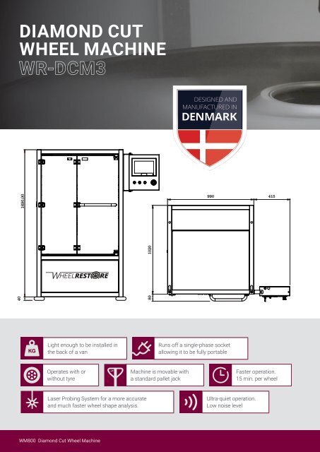 Smart Repair Product Catalogue from HBC System