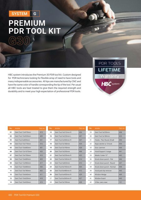 Smart Repair Product Catalogue from HBC System