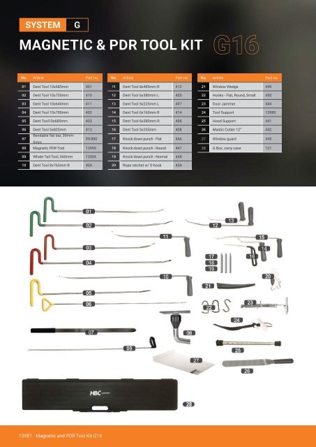 Smart Repair Product Catalogue from HBC System