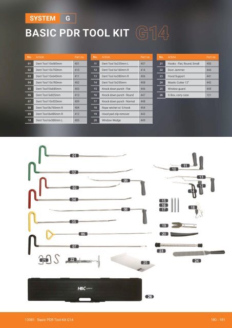 Smart Repair Product Catalogue from HBC System