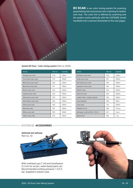 Smart Repair Product Catalogue from HBC System