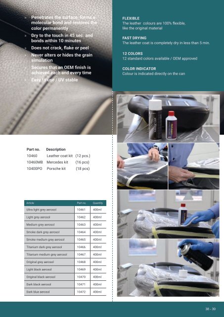 Smart Repair Product Catalogue from HBC System