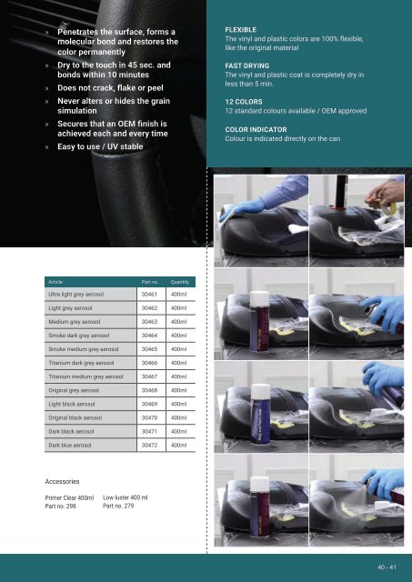 Smart Repair Product Catalogue from HBC System