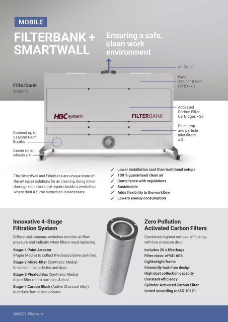 Smart Repair Product Catalogue from HBC System