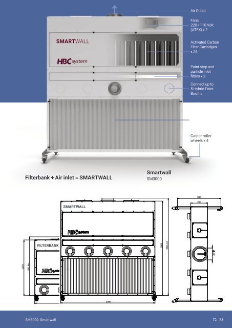 Smart Repair Product Catalogue from HBC System