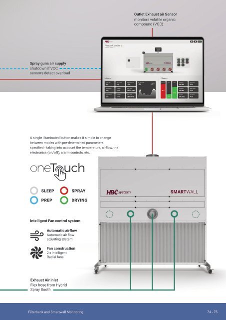 Smart Repair Product Catalogue from HBC System