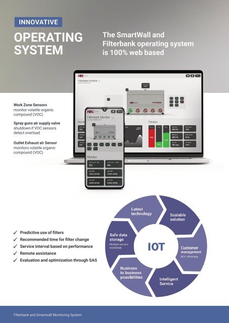 Smart Repair Product Catalogue from HBC System