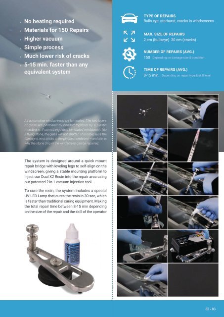 Smart Repair Product Catalogue from HBC System