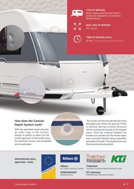 Smart Repair Product Catalogue from HBC System