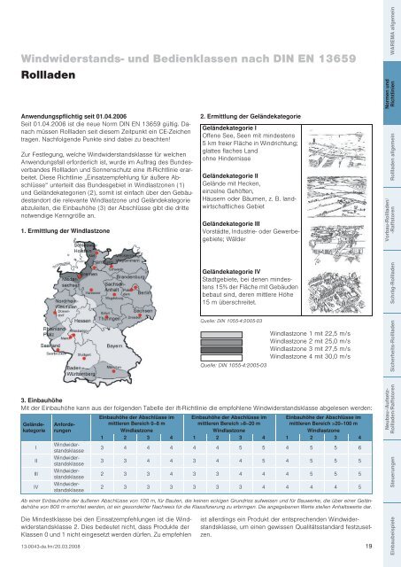 Rollladen Vorbau-Raffstoren Anwendung - Finkeisen Sonnenschutz