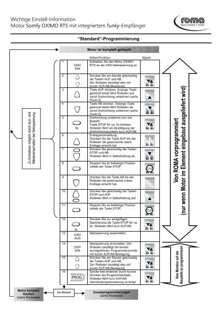 Wichtige Einstell-Information Motor Somfy OXIMO RTS mit ...