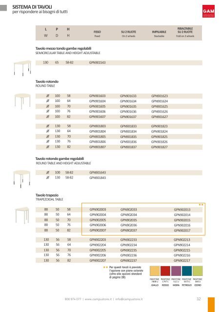 Catalogo CampuStore - Arredi didattici innovativi