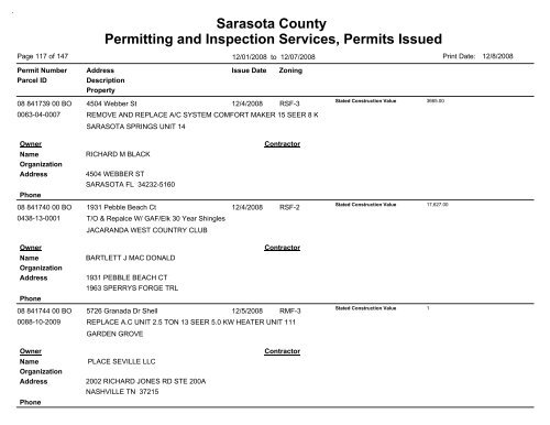 Sarasota County Permitting and Inspection Services, Permits Issued