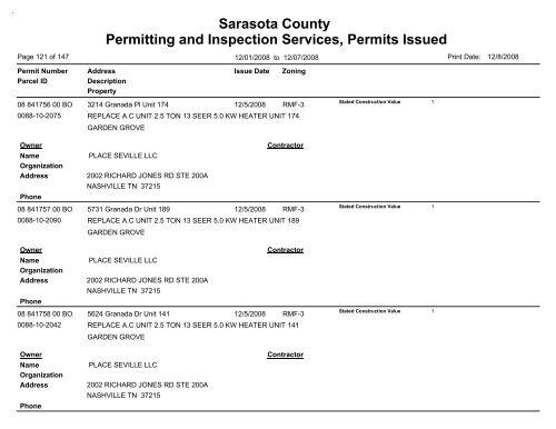 Sarasota County Permitting and Inspection Services, Permits Issued