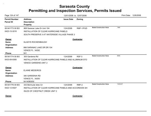 Sarasota County Permitting and Inspection Services, Permits Issued