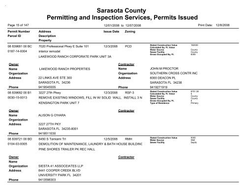 Sarasota County Permitting and Inspection Services, Permits Issued